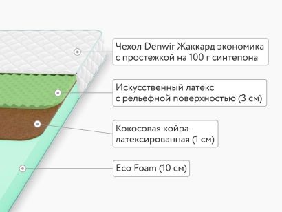 Матрас Denwir Simpl Balance Relax 14