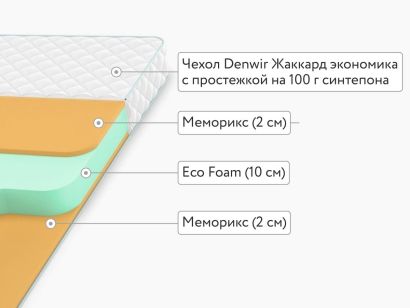 Матрас Denwir Simpl Memo 14