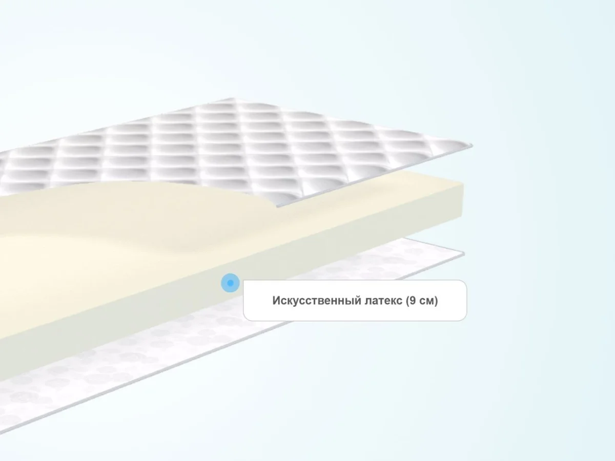 Слои тонкого матраса Lonax LX-10