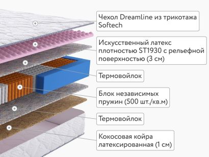 Матрас DreamLine Mix Orto Balance S1000 120x200