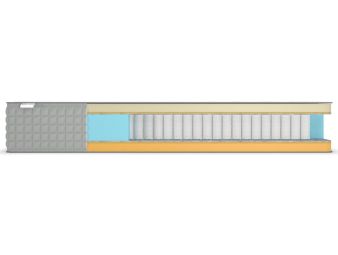 Матрас Denwir Extra Middle Memo Soft TFK в разрезе