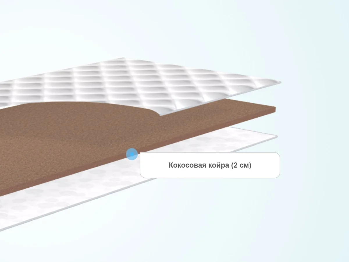 Слои тонкого матраса Benartti Cocos 2