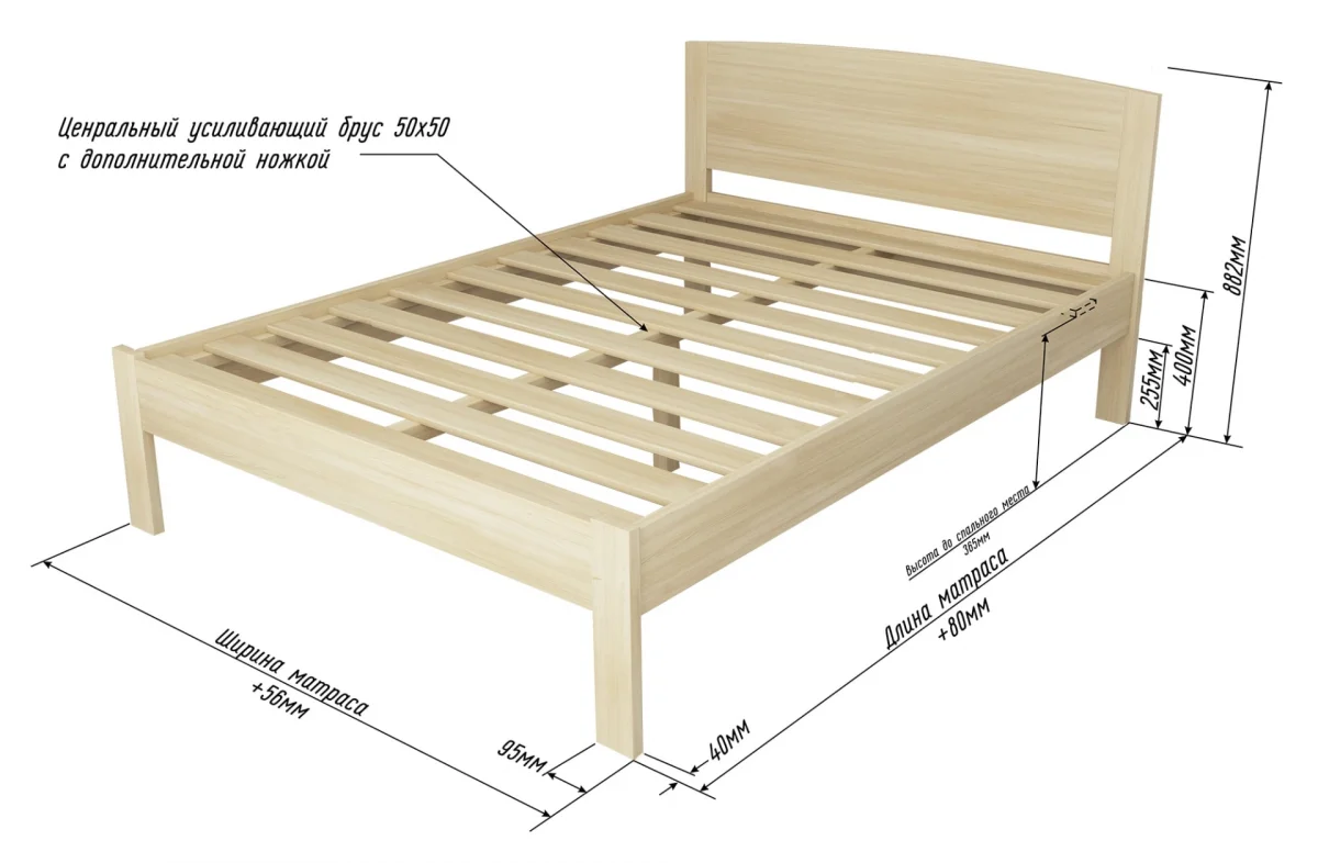 Габариты кровати Alitte Abillion Wood Side Extra Richy Extra