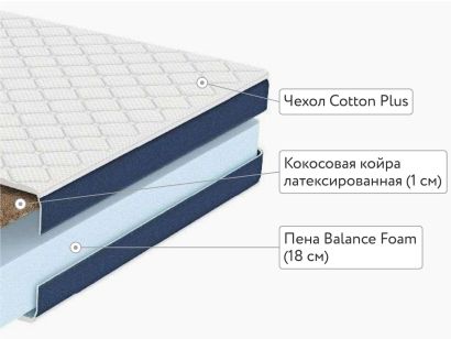 Матрас Dimax Практик Чип Ролл 18 Кокос 160x200