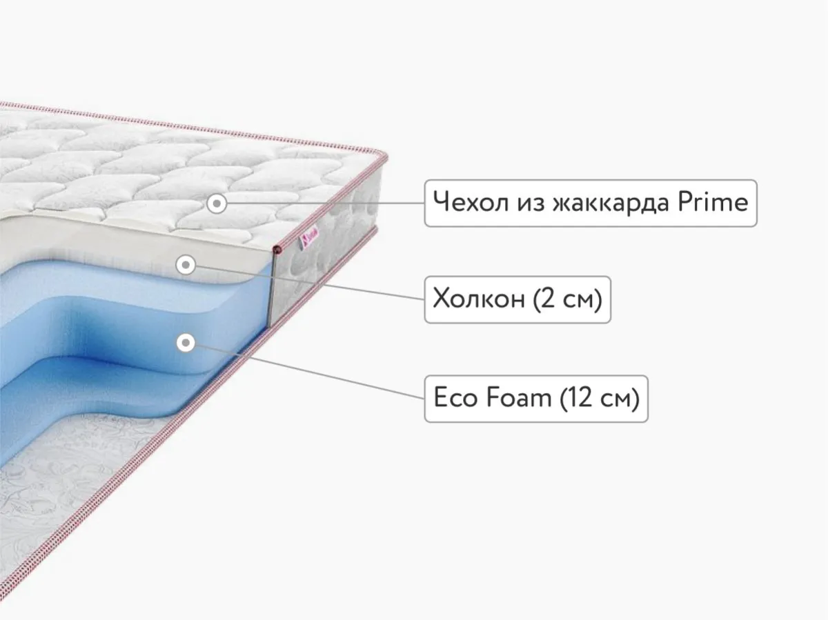 Матрас Sontelle Libre Roll 14 Harmony 180x200