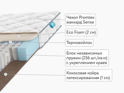 Матрас Promtex Plex Combi TFK 90x190