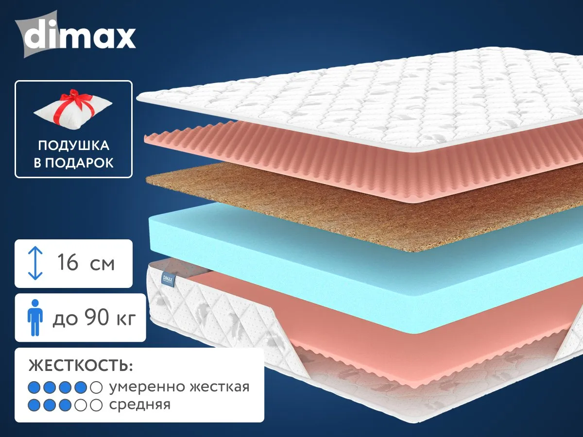 Матрас Dimax Оптима Ролл Симпл Массаж 160x200