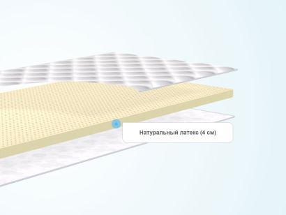 Слои топпера на липучках Dimax МЛ Латекс-4