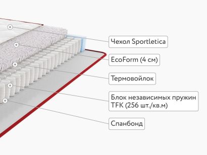 Матрас Sportletica Stanly EcoForm One 190x200