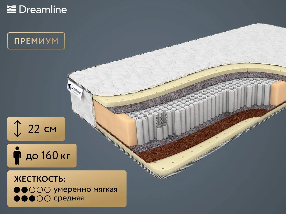 Матрас DreamLine SleepDream Soft S2000