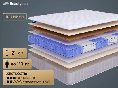 Матрас BeautySon Hit Balance S1200 Lux 120x200