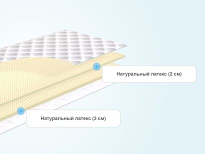 Слои тонкого матраса Alitte LeWitt M-5-N