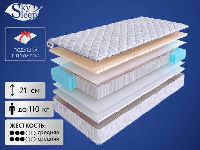 Матрас SkySleep Start Strutto Latex S1000