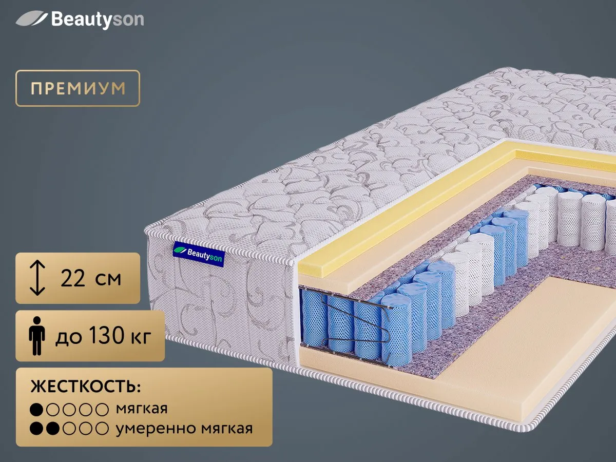 Матрас BeautySon HIT Ecosoft Memory TFK+ 90x200