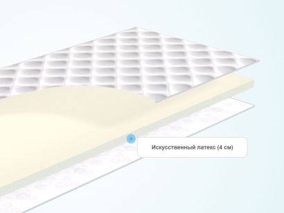 Слои топпера Sleeptek Foam 4