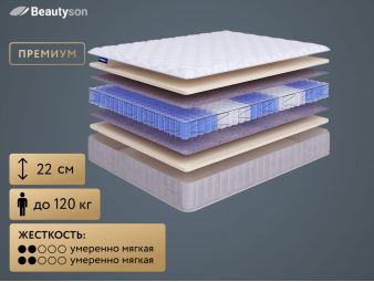 Матрас BeautySon Hit Ecosoft TFK+ Lux 120x200