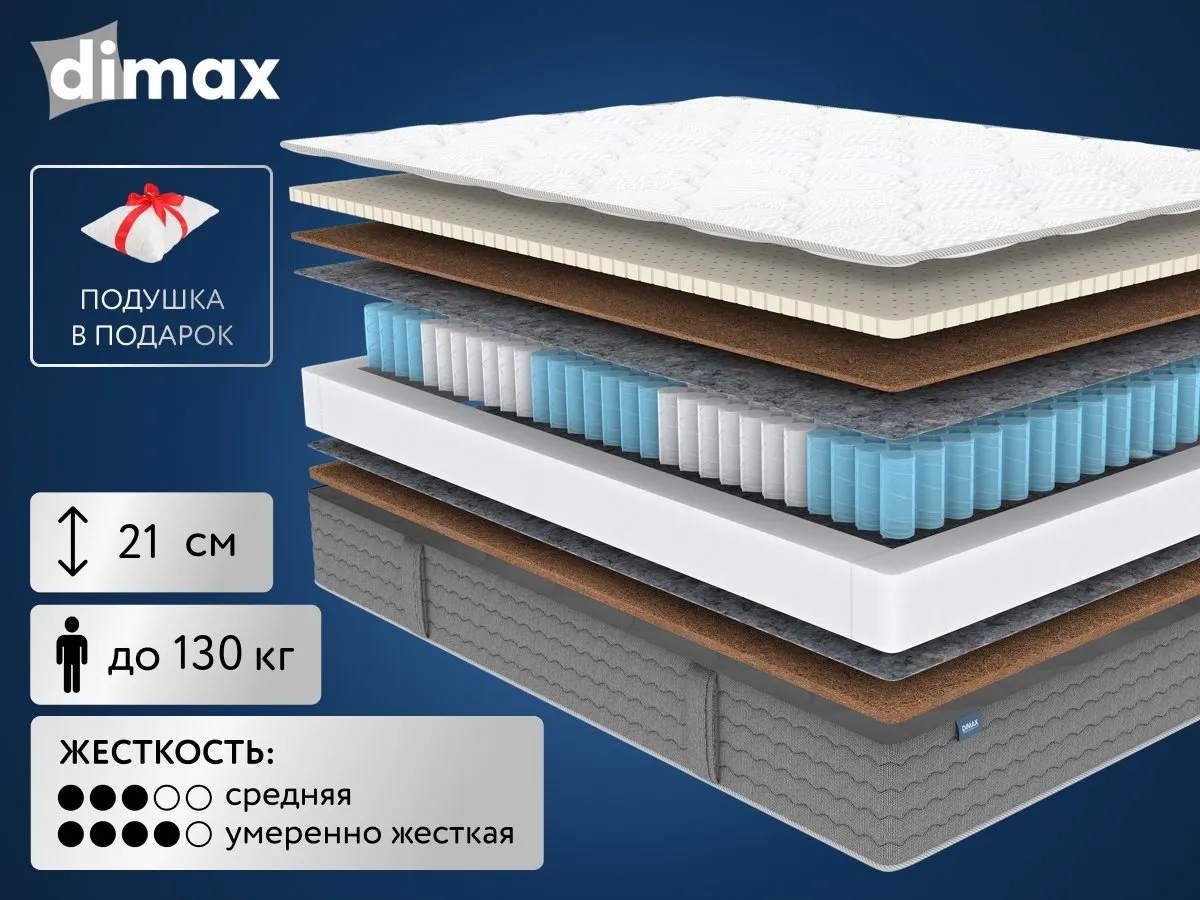 Матрас Dimax OK Медиум Хард 90x200