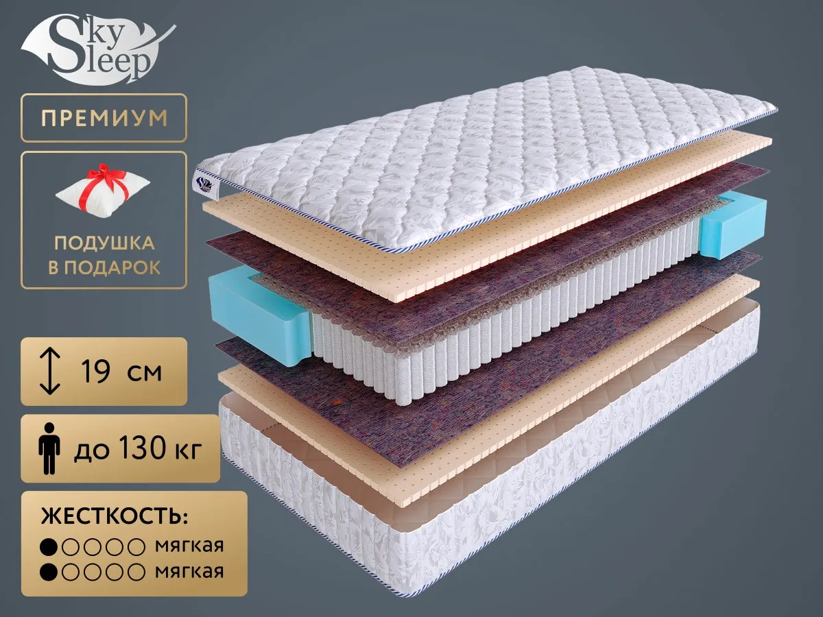 Матрас SkySleep Nature Relax Sleep S1000