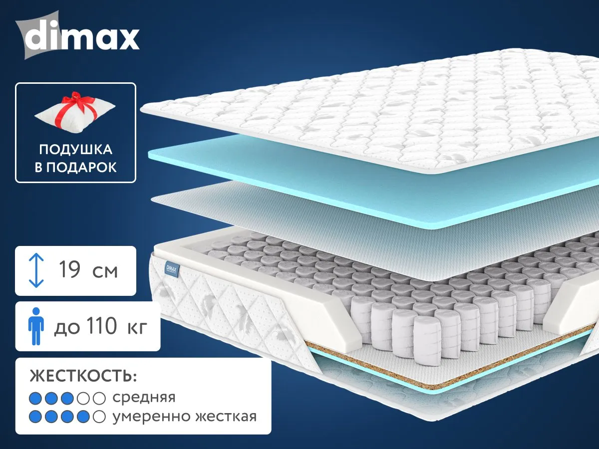 Матрас Dimax Оптима Премиум 3 160x200