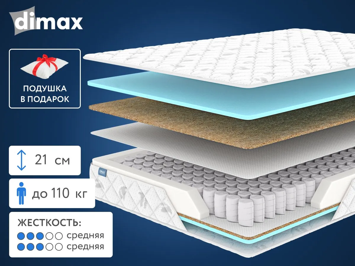 Матрас Dimax Оптима Премиум Хард 90x200