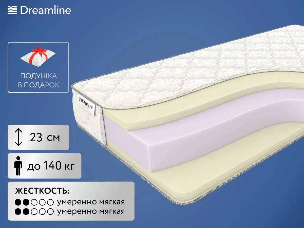 Матрас DreamLine DreamRoll Max Memory 90x200