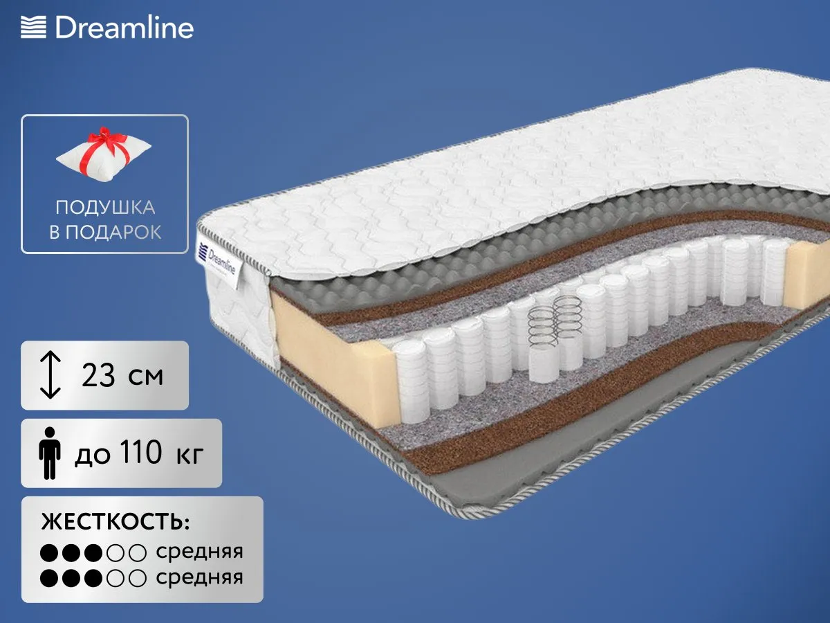 Матрас DreamLine Coal Memory Space Massage TFK