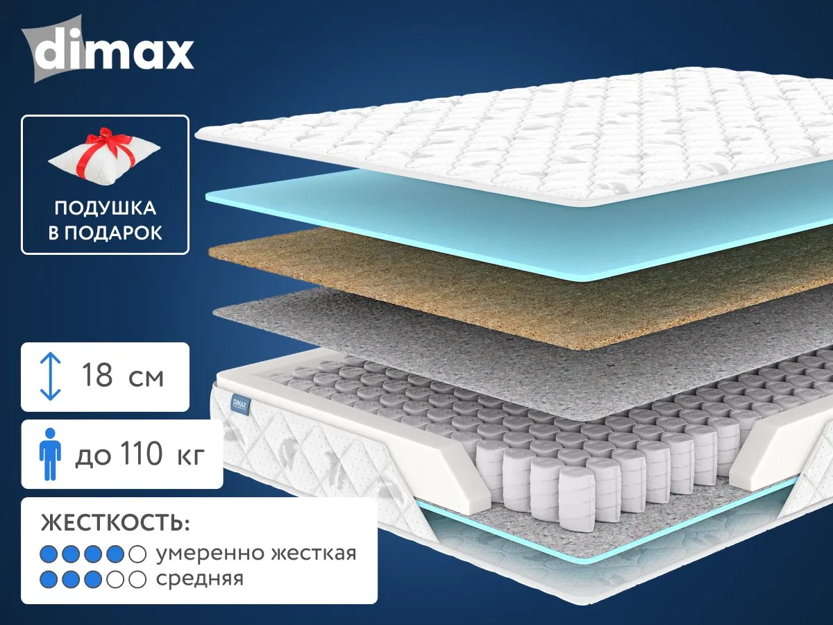 Матрас Dimax Оптима Премиум 2 90x200