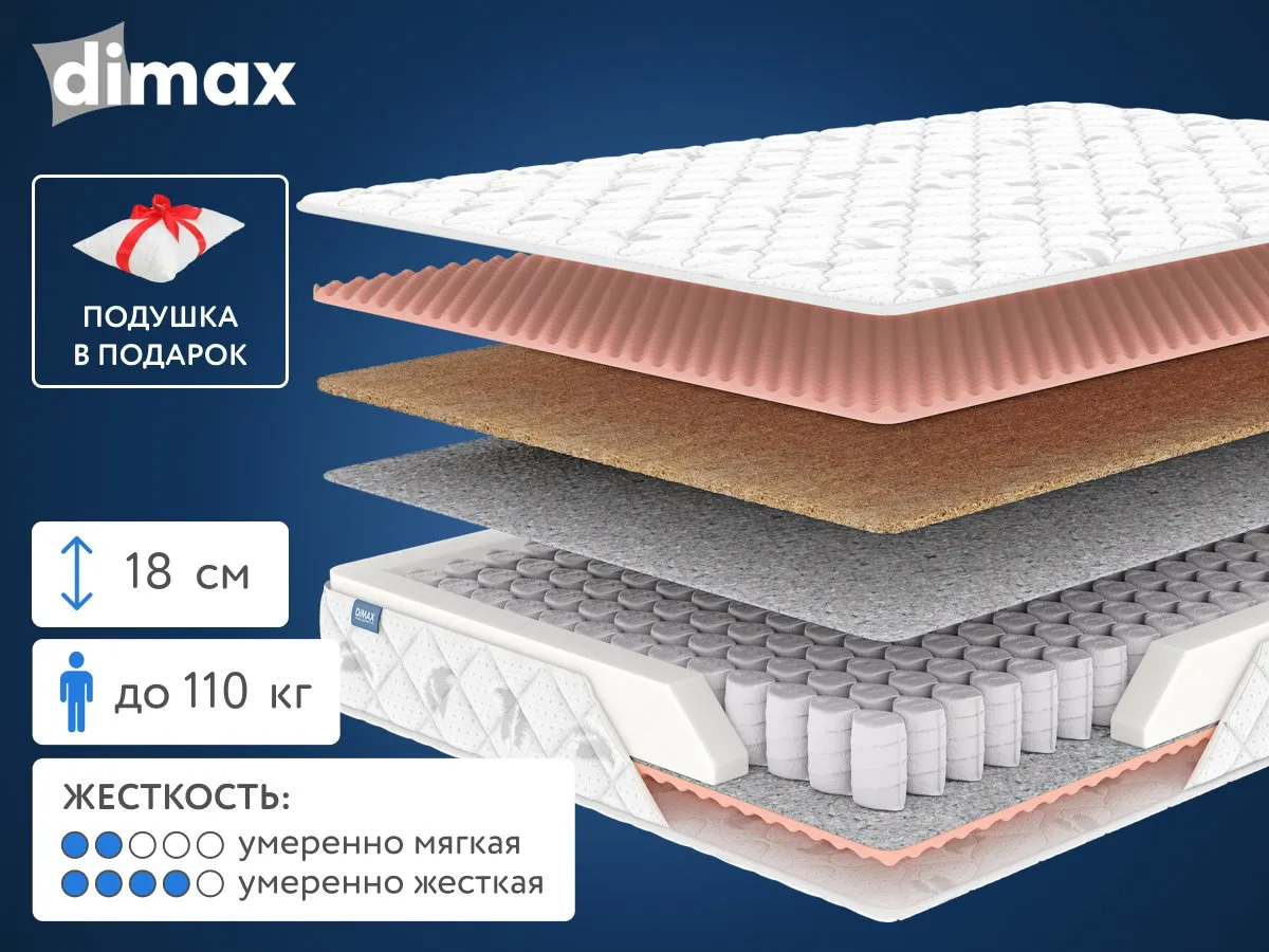 Матрас Dimax Оптима Массаж 2