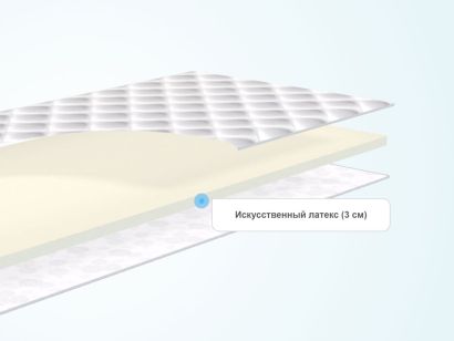 Слои тонкого матраса Comfort Line Eco Dream 3