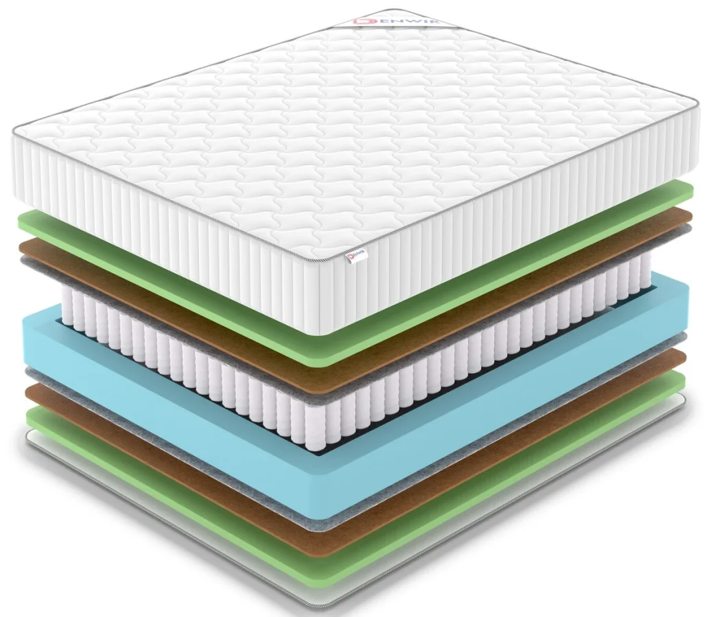 Матрас Denwir Classic Middle Foam TFK в разрезе