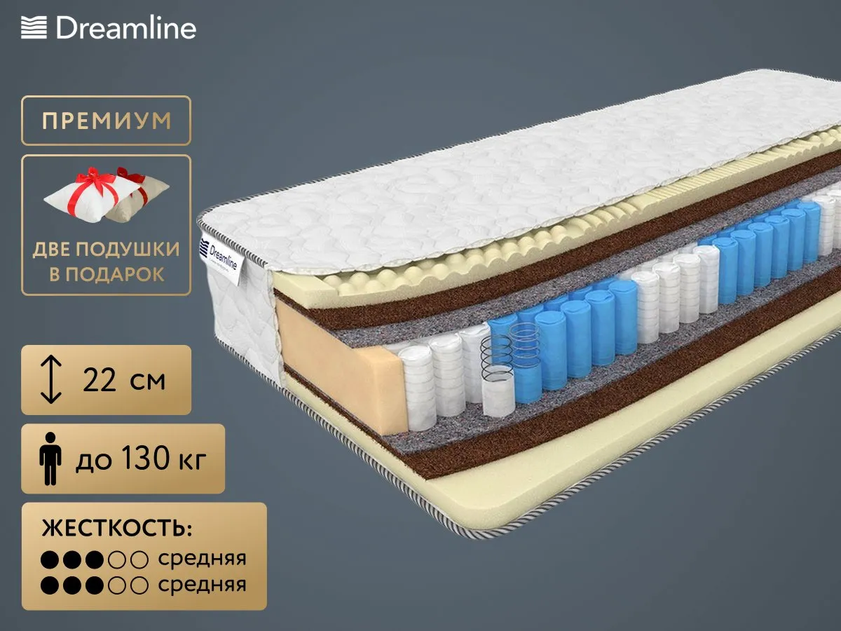 Матрас DreamLine Mix Smart Zone 90x200