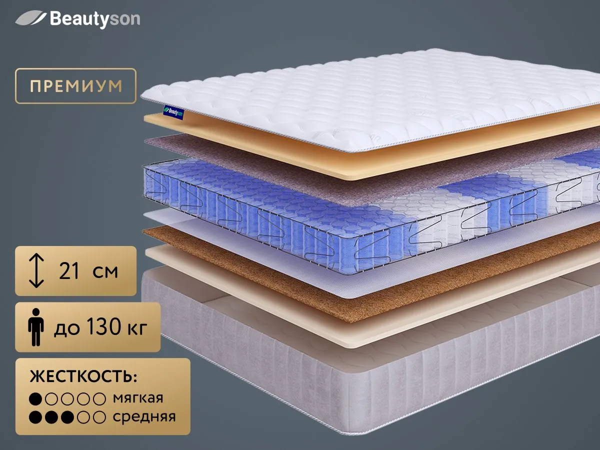 Матрас BeautySon Hit Balance Memory TFK+ Lux 90x200