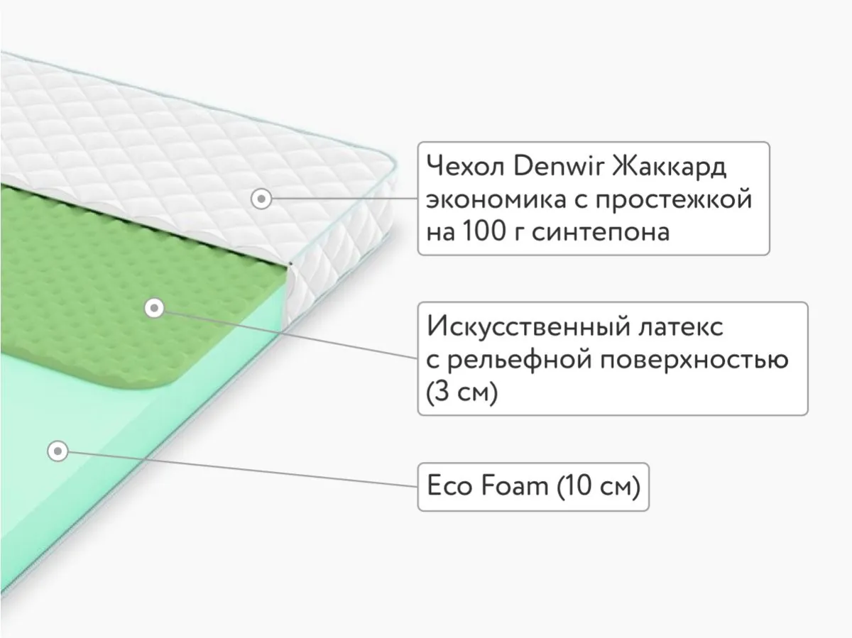 Матрас Denwir Simpl Relax 13