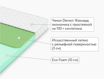 Матрас Denwir Simpl Relax 13