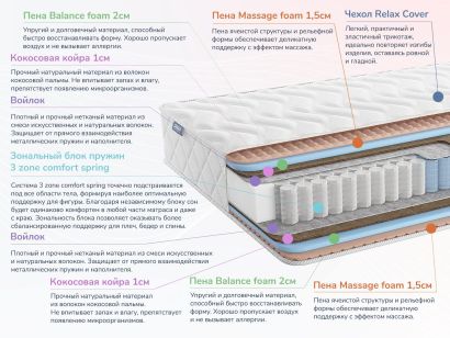 Матрас Dimax Relmas Foam Cocos 3Zone - фото 4