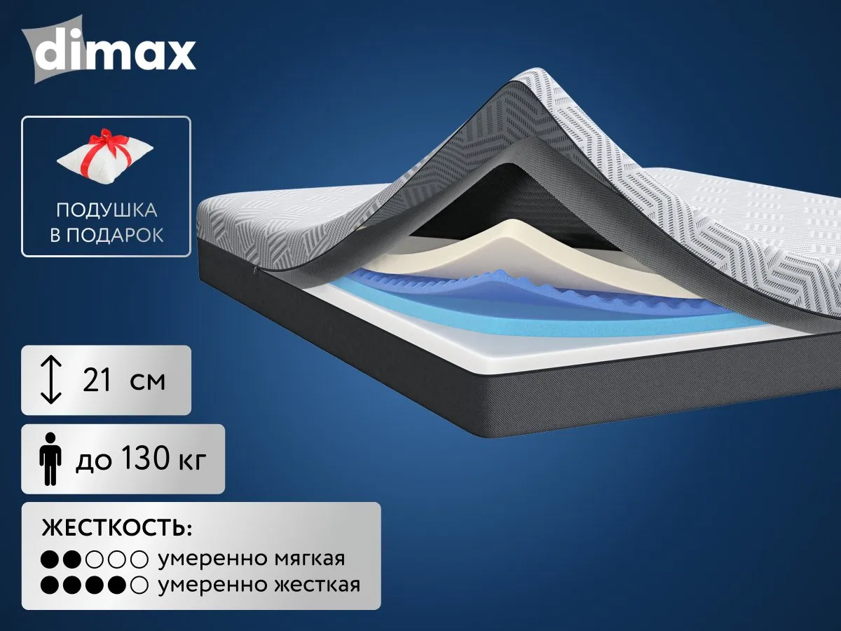 Матрас Dimax Safe Infinite