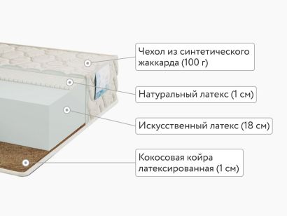 Матрас Alitte Mackintosh Roll SH-20-K 90x200