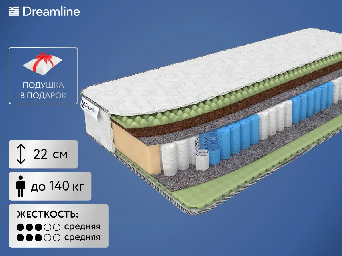 Матрас DreamLine Mix Foam Smart Zone