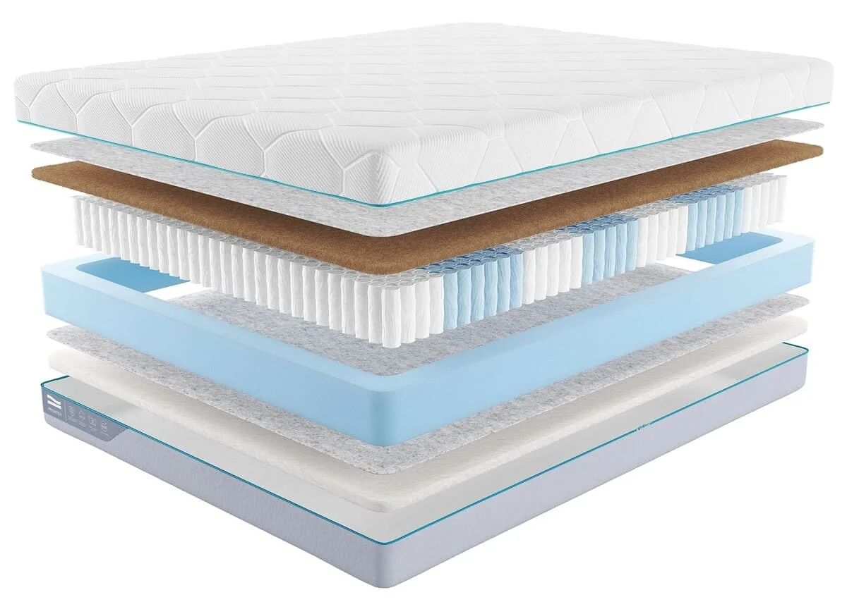 Матрас Promtex Multipacket Cocos Strutto 90x200