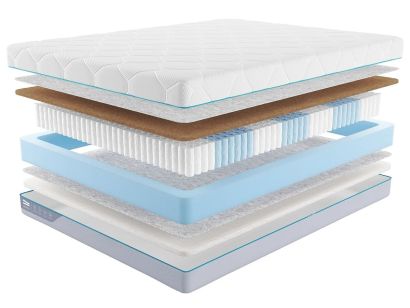 Матрас Promtex Multipacket Cocos Strutto 90x200