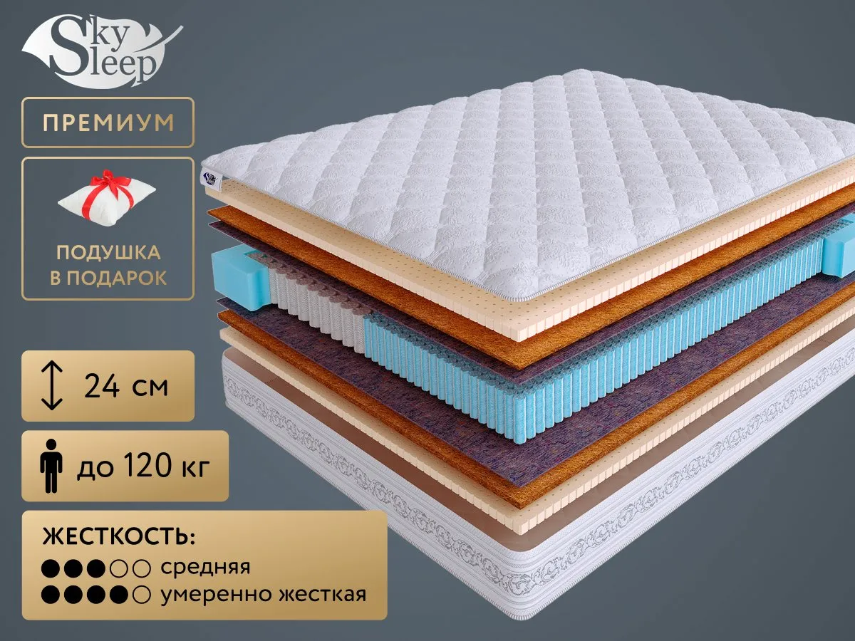 Матрас SkySleep Real Zone Duo Medium S500/S1000