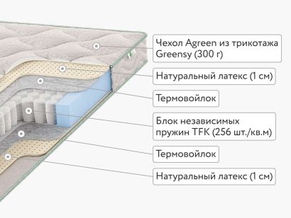 Матрас Agreen Feel Oslo 90x200