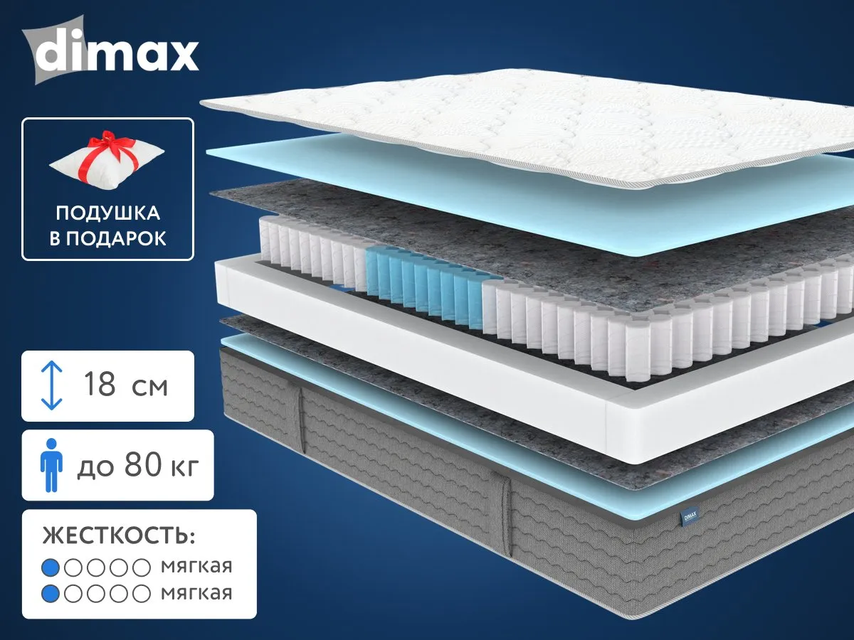 Матрас Dimax OK Симпл 190x200