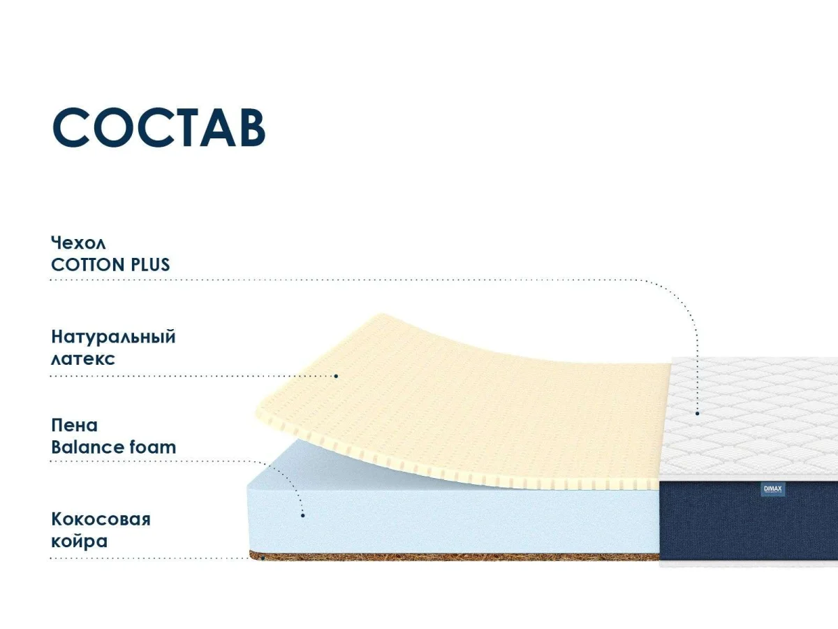 Матрас Dimax Практик Чип Ролл 14 Латекс Кокос - фото 5