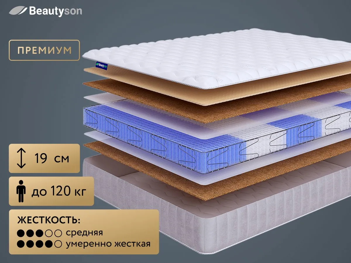 Матрас BeautySon Hit Comfort S1200 Lux 120x200