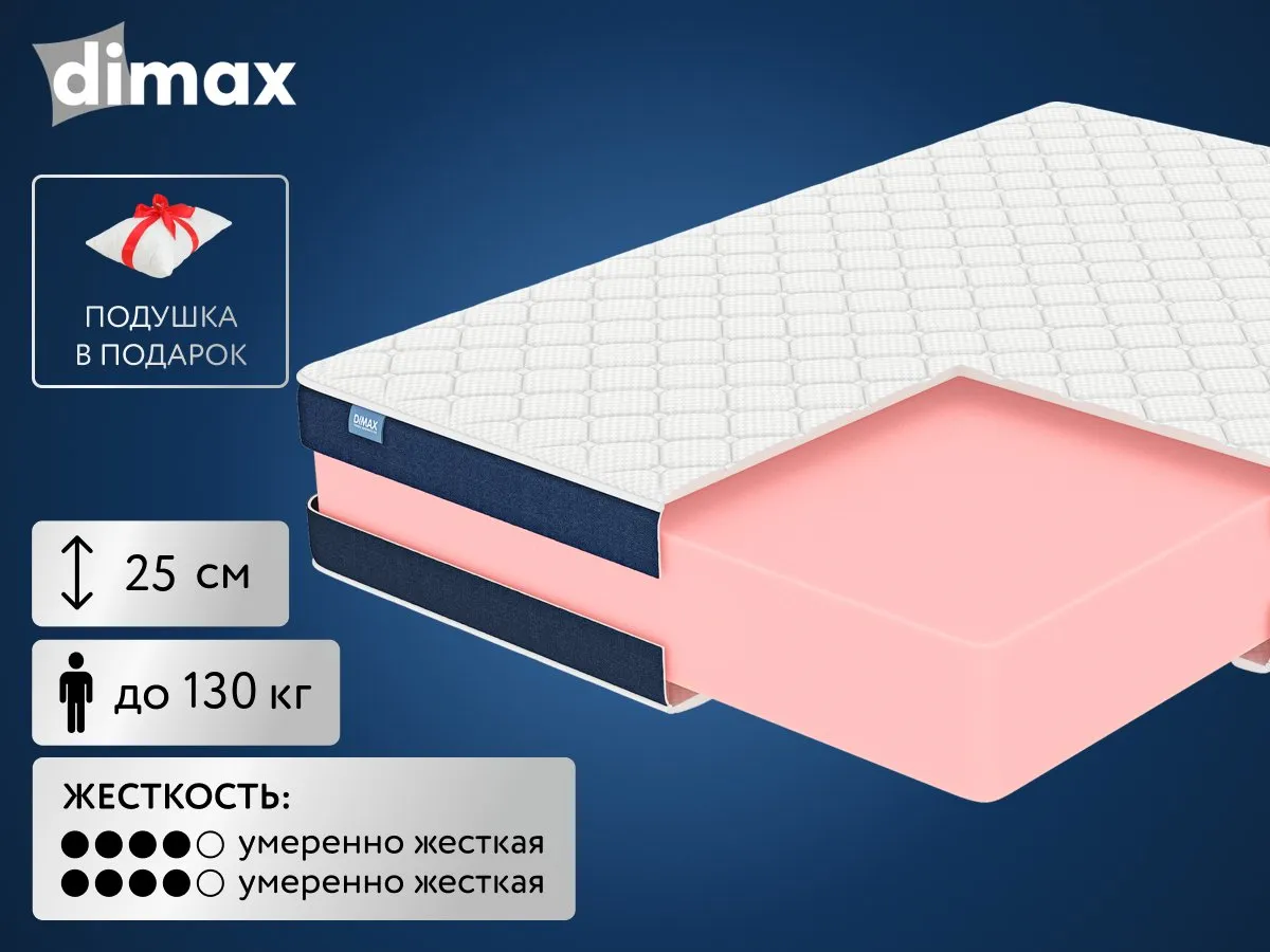 Матрас Dimax Практик 24