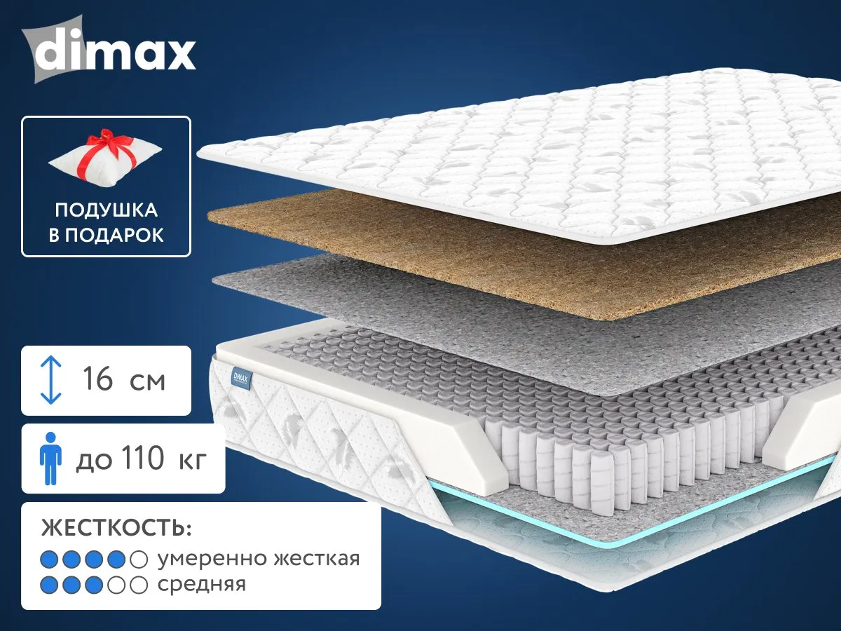 Матрас Dimax Оптима 500 90x200