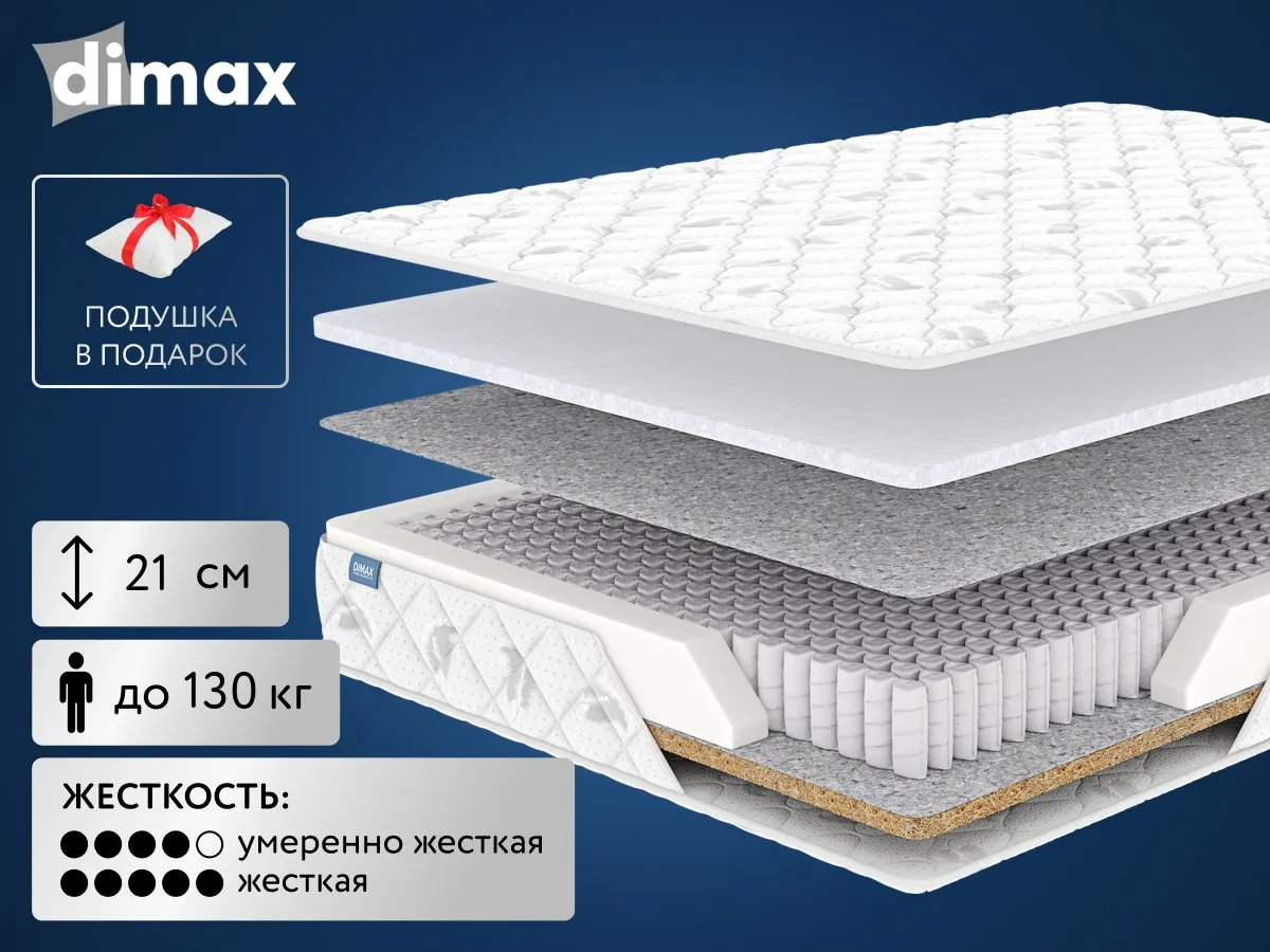 Матрас Dimax Оптима 500 Мидл Хард 120x200