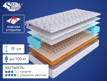 Матрас SkySleep Joy Strutto Vario BS