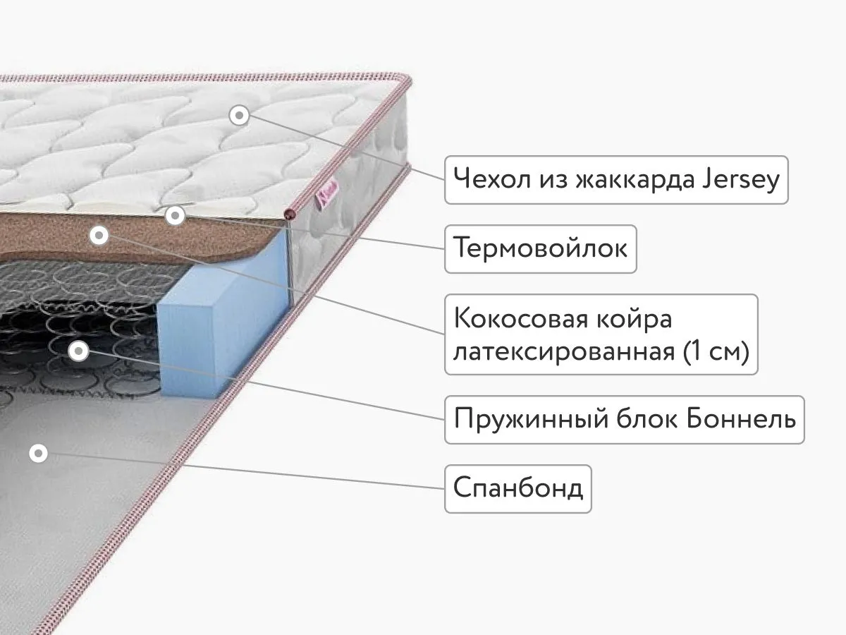 Матрас Sontelle Libre Base Solid 1